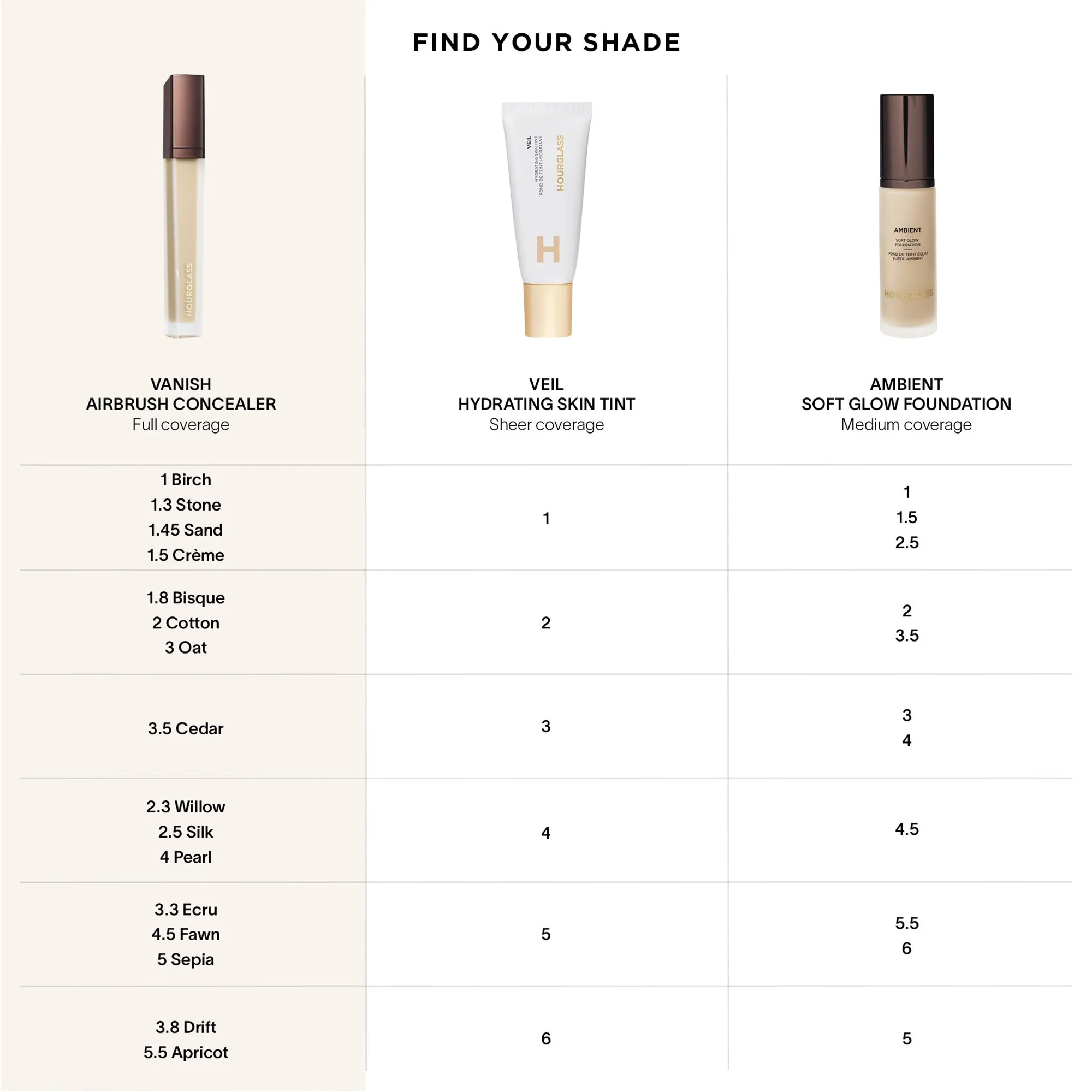 Vanish™ Airbrush Concealer - Image 14