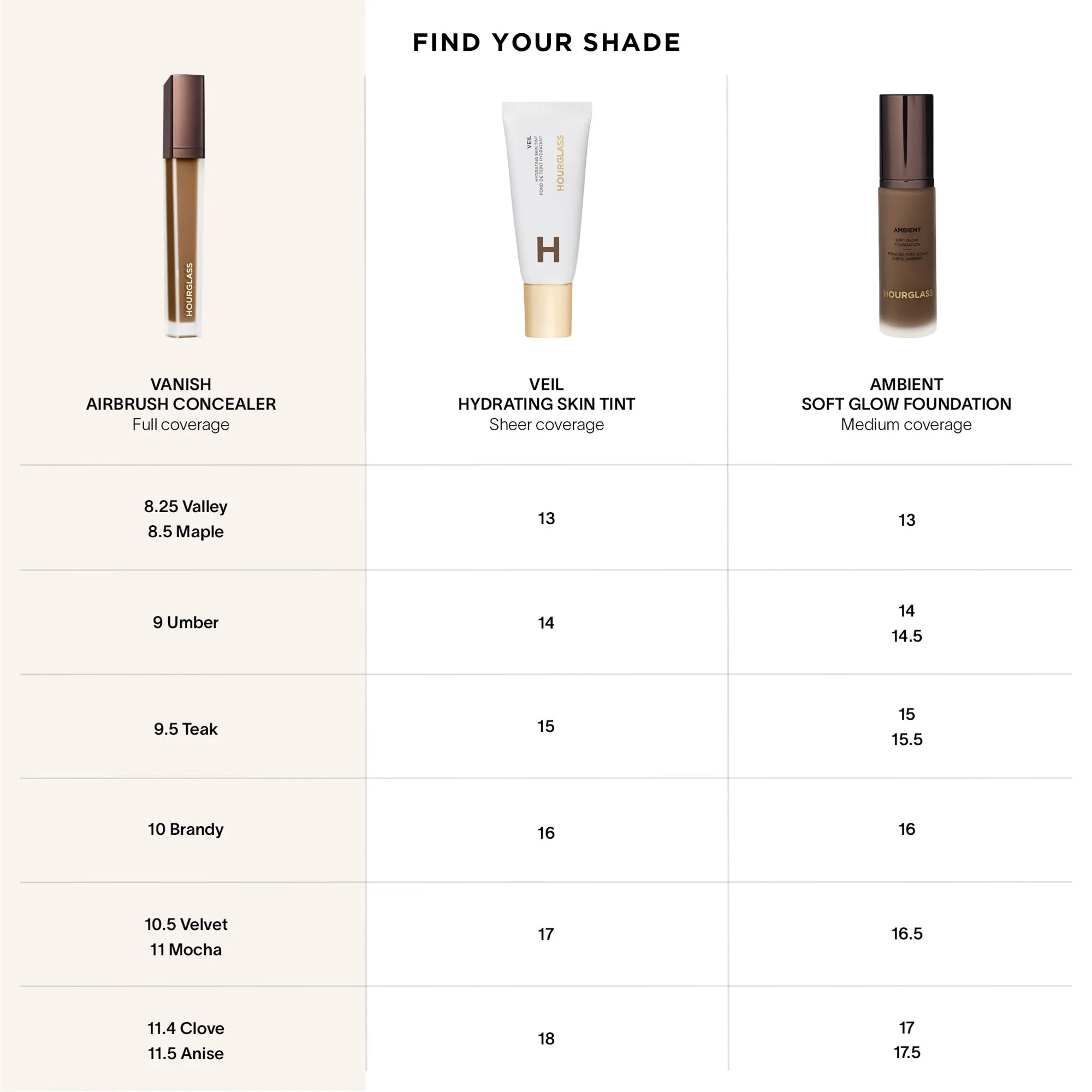 Vanish™ Airbrush Concealer - Image 16