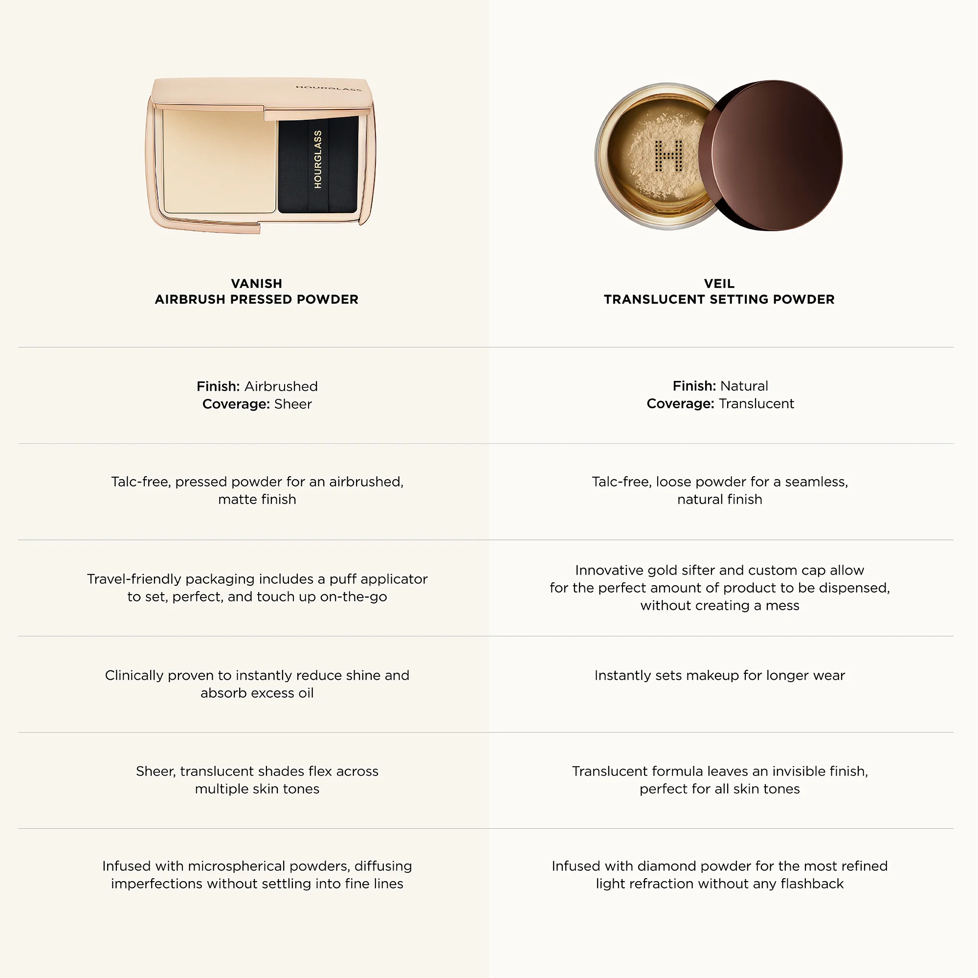 Veil™ Translucent Setting Powder - Image 9